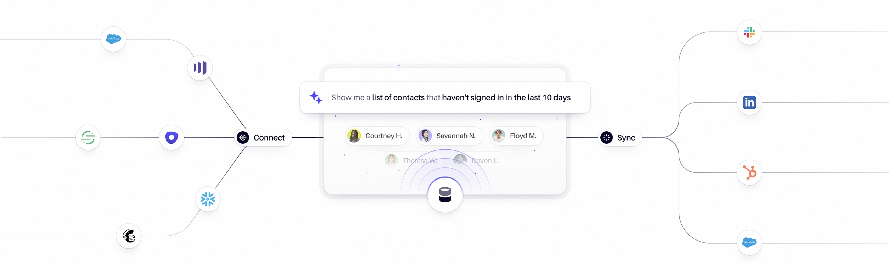 Consulting Webflow Template - Belfast - Designed by Azwedo.com and Wedoflow.com